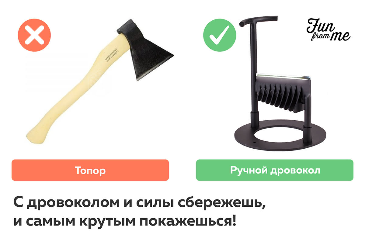 мужской набор в подарок на 23 февраля