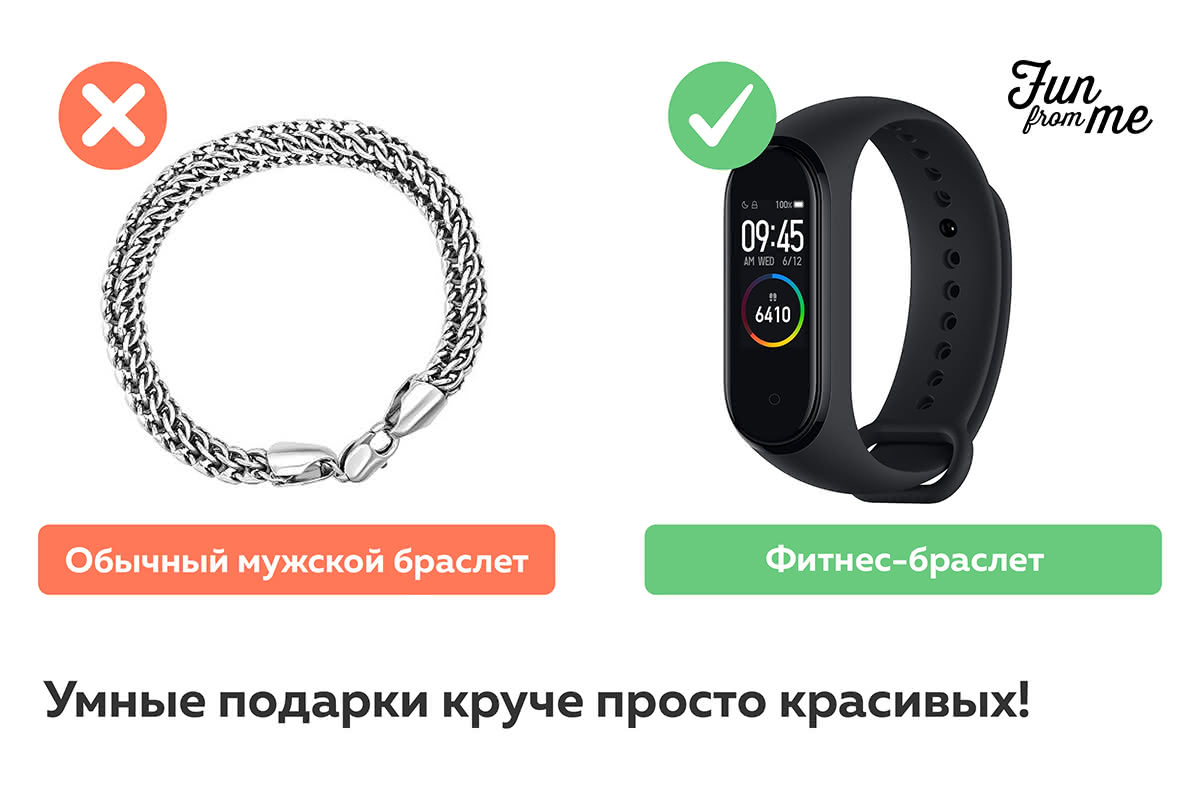 гаджеты в подарок на 23 февраля