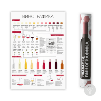 Плакат “Винографика” Плакат “Винографика”