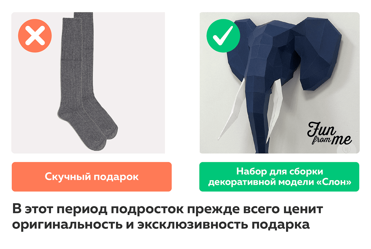 Что будет если подарить подростку. Смотреть фото Что будет если подарить подростку. Смотреть картинку Что будет если подарить подростку. Картинка про Что будет если подарить подростку. Фото Что будет если подарить подростку