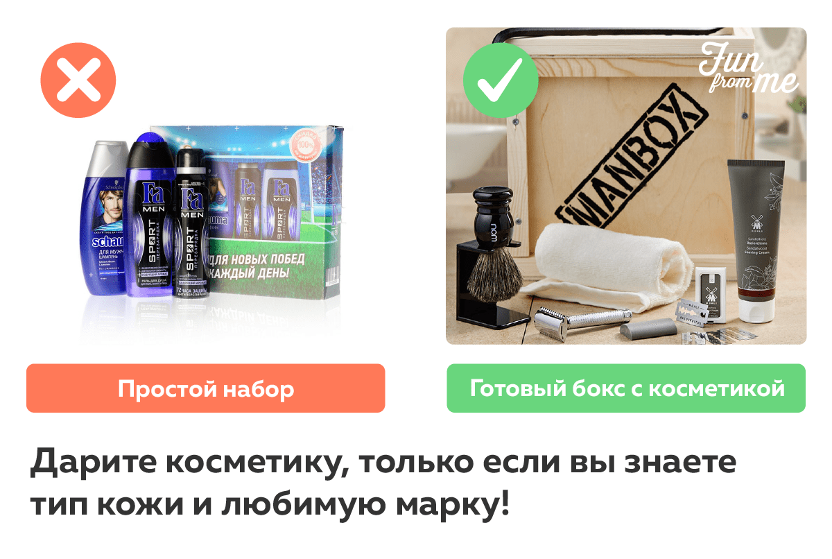 косметический набор для мужчины на 23 февраля