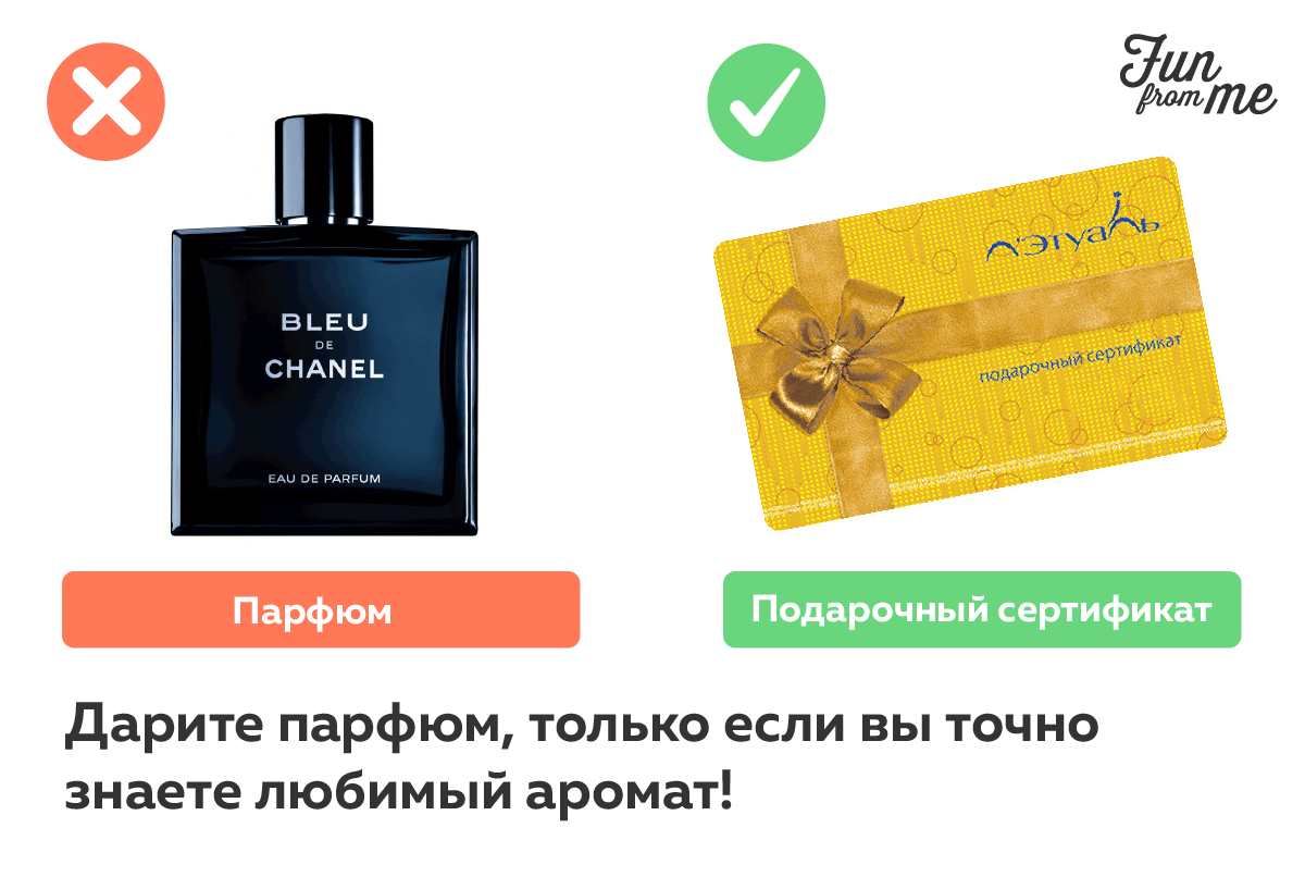 парфюм на 23 февраля мужчине