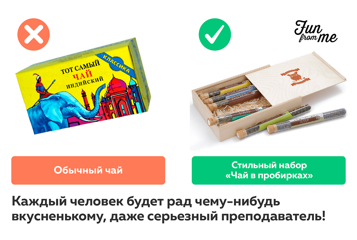 Какие цветы подарить преподавателю на экзамен?