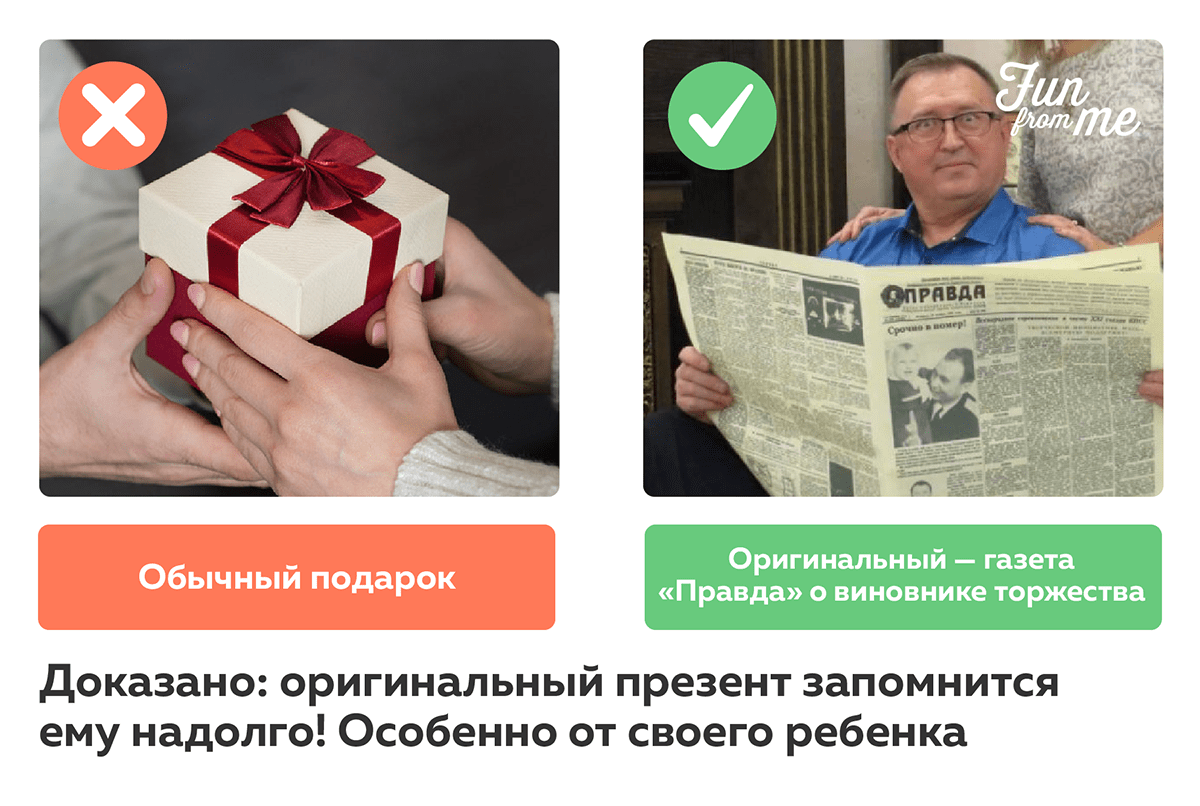 Подарки за 20 000 рублей