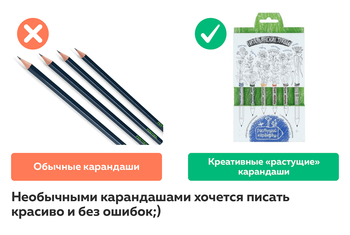 Полезные подарки для школьников на весь класс