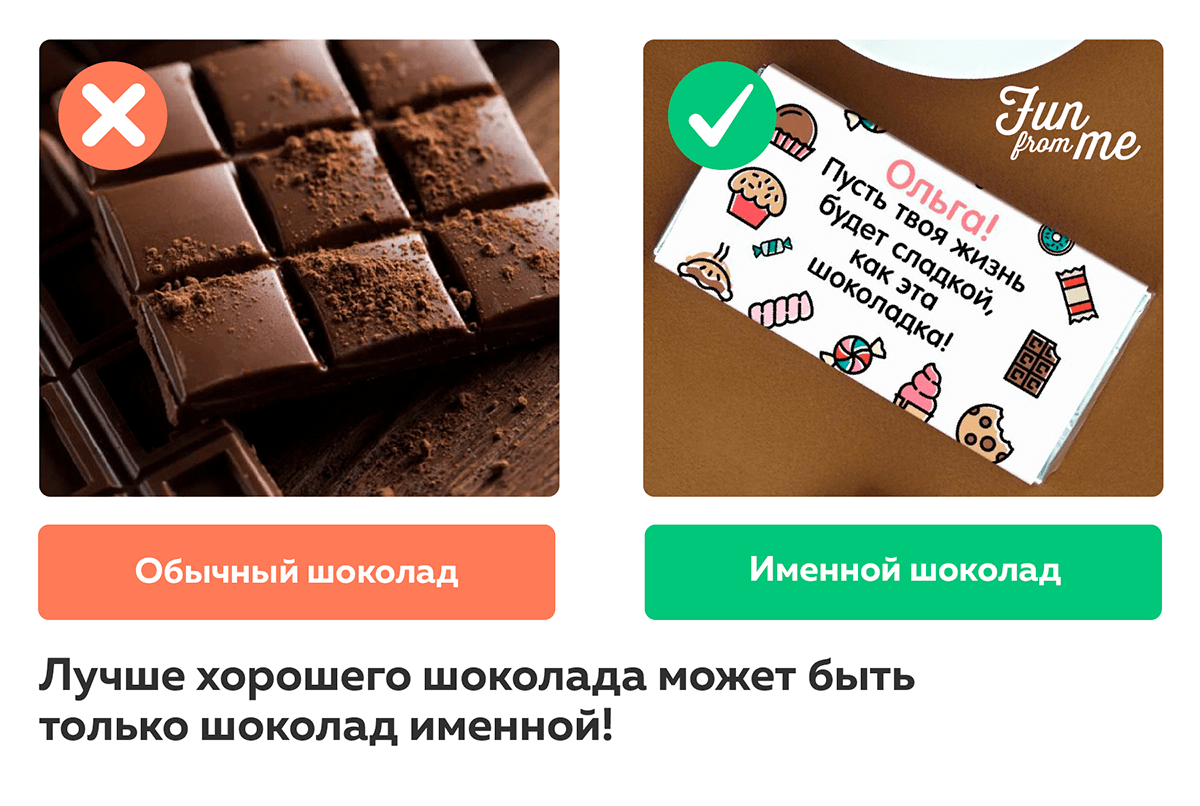 Какой шоколад выбрать. Именные шоколадки. Именной шоколад. Именной шоколад в подарок. Выбор шоколада.